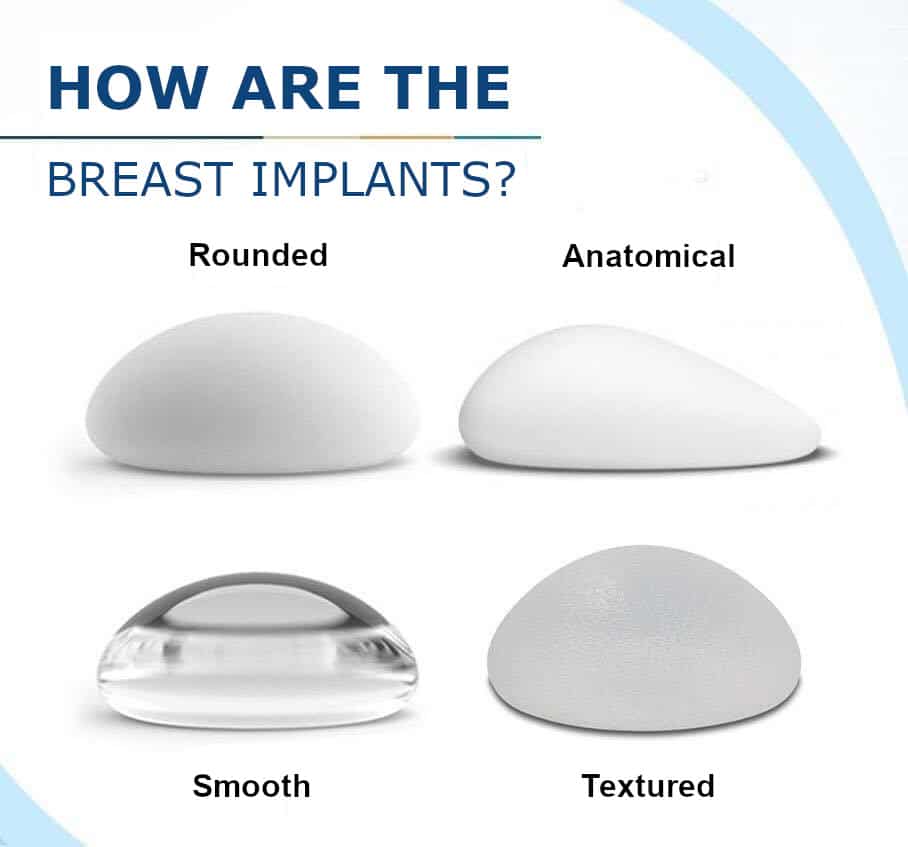 Types of Breast Implants
